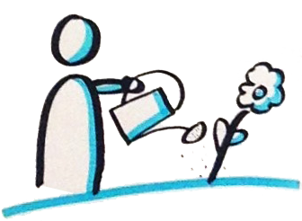 MItgestaltung der Gesellschaft